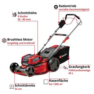 Abbildung eines roten Rasenmähers mit Beschreibungen: Schnittbreite 52 cm, Schnitthöhe 25-80 mm, Rasenfläche bis 1200 m², Grasfangkorb, Brushless Motor.