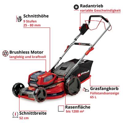 Produktgrafik eines Akku-Rasenmähers mit Beschriftungen: Brushless-Motor, Radantrieb mit variabler Geschwindigkeit, Schnittbreite 52 cm, Schnitthöhe 9 Stufen 25–80 mm, Grasfangkorb 65 l, für Rasenflächen bis 1200 m².