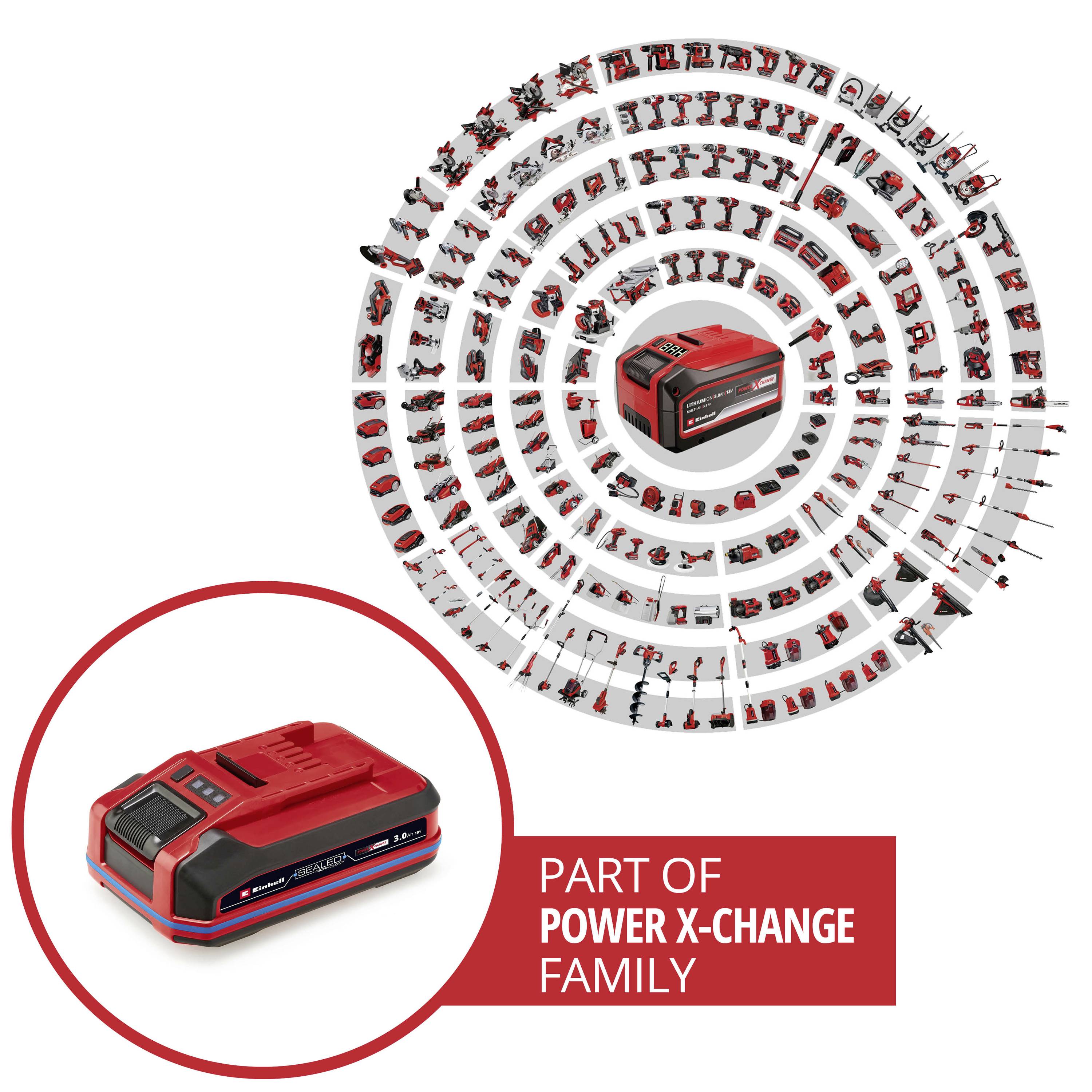 Das Bild zeigt ein Sortiment von Elektrowerkzeugen der Serie 'Power X-Change', die mit einem roten Akku in der Mitte dargestellt sind.