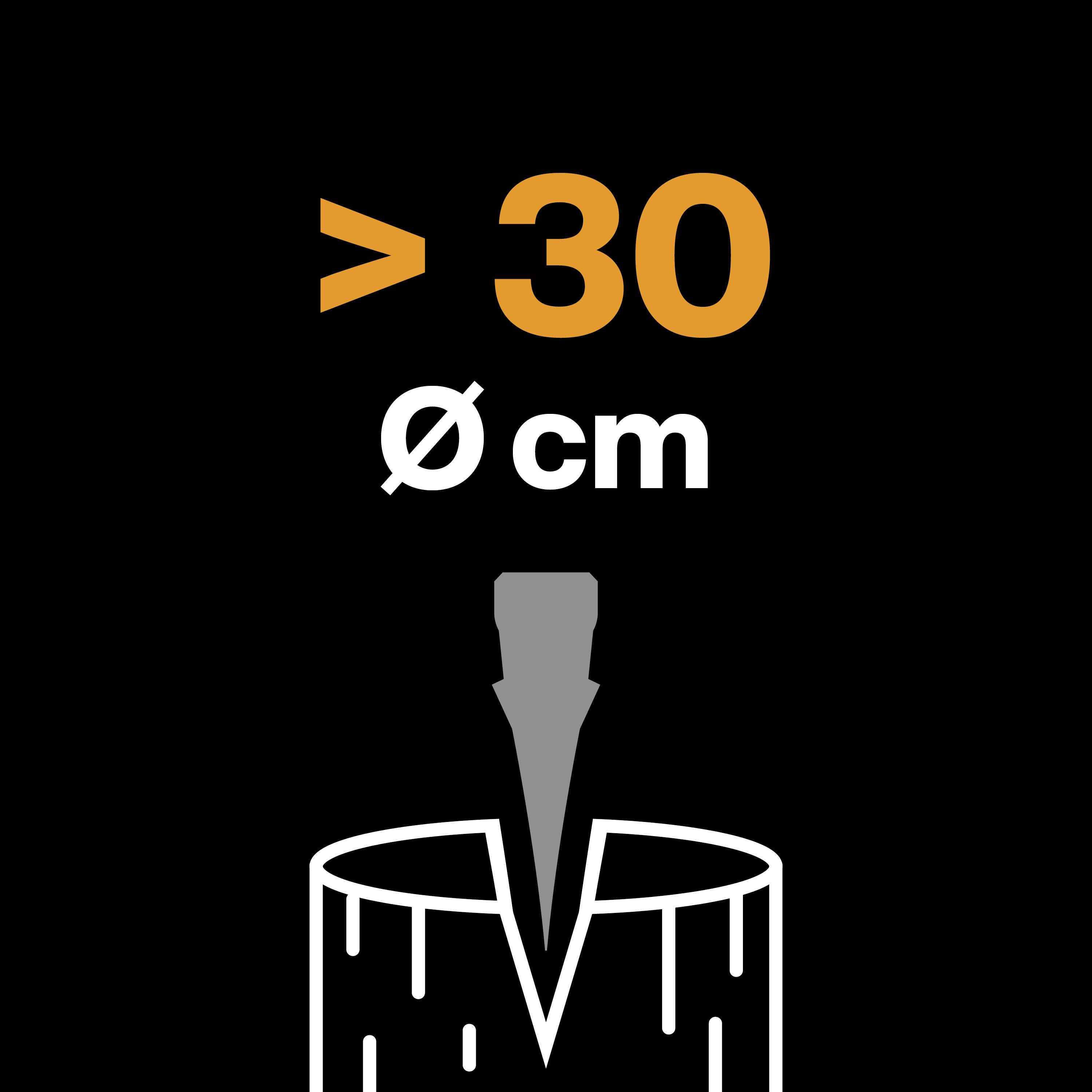 'Größer als 30 cm Durchmesser' über einem stilisierten Baumstumpf, der von einer Axt gespalten wird.