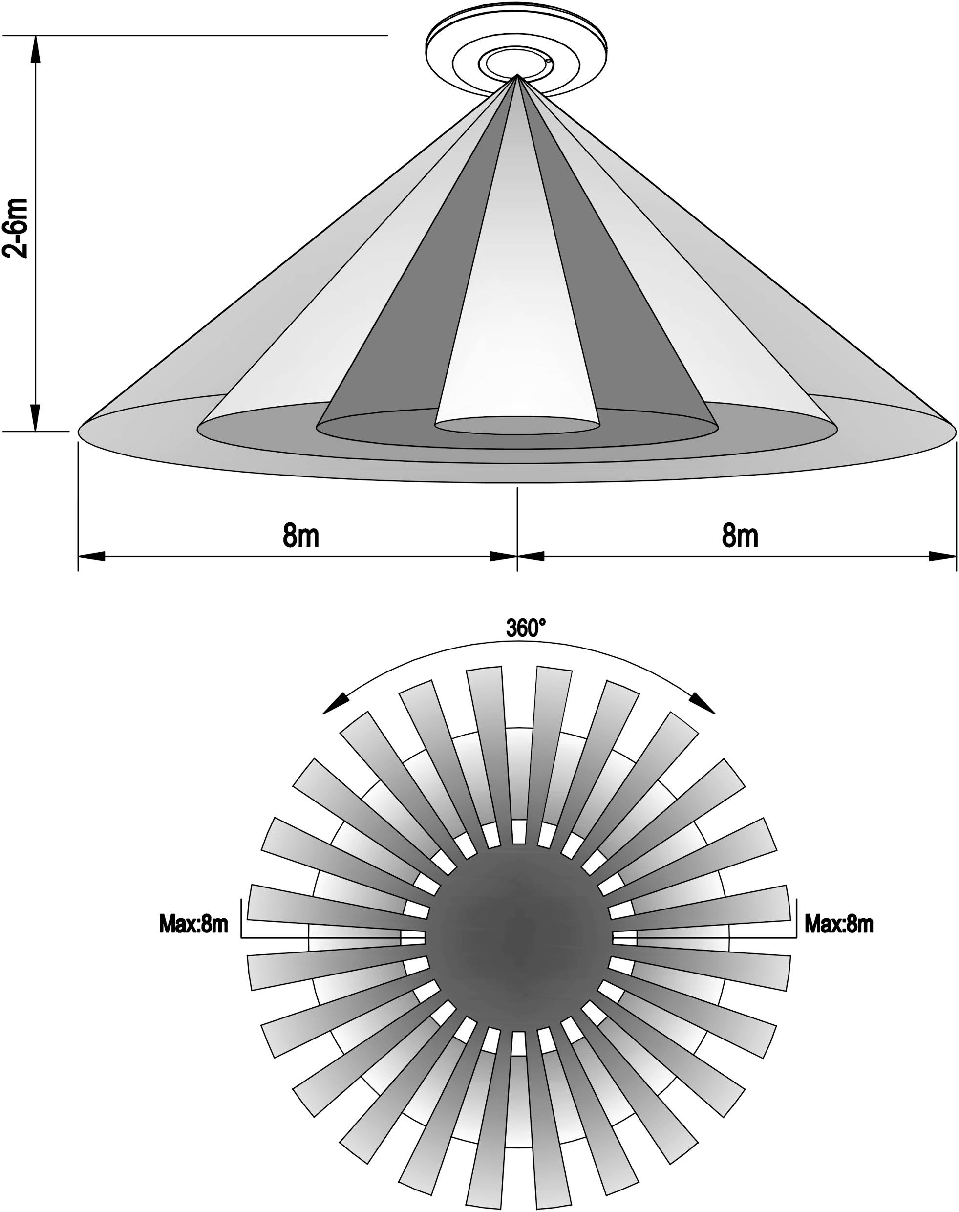 Abbildung zeigt eine kegelförmige Struktur, die einen Durchmesser von 8 m und eine Höhe von 2,6 m hat, mit 360°-Ansicht von unten.