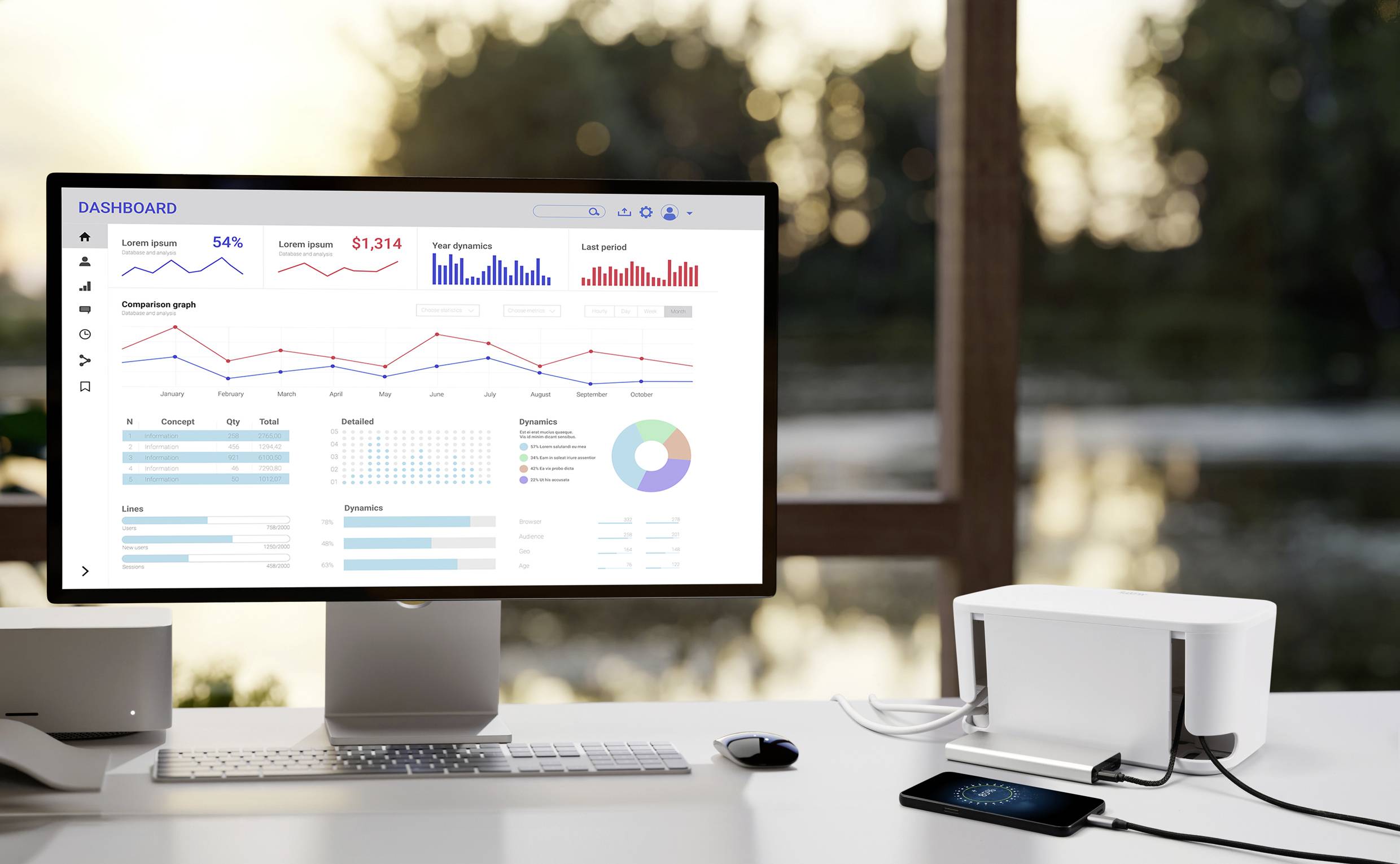 Ein Computermonitor zeigt ein Dashboard mit Statistiken, Diagrammen und Grafiken. Im Hintergrund ist ein Fenster mit Seeblick.