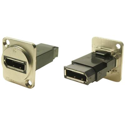 Zwei Metallgehäuse mit rechteckigen Anschlüssen für elektronische Geräte. Sie sind zur Montage in Paneele geeignet.