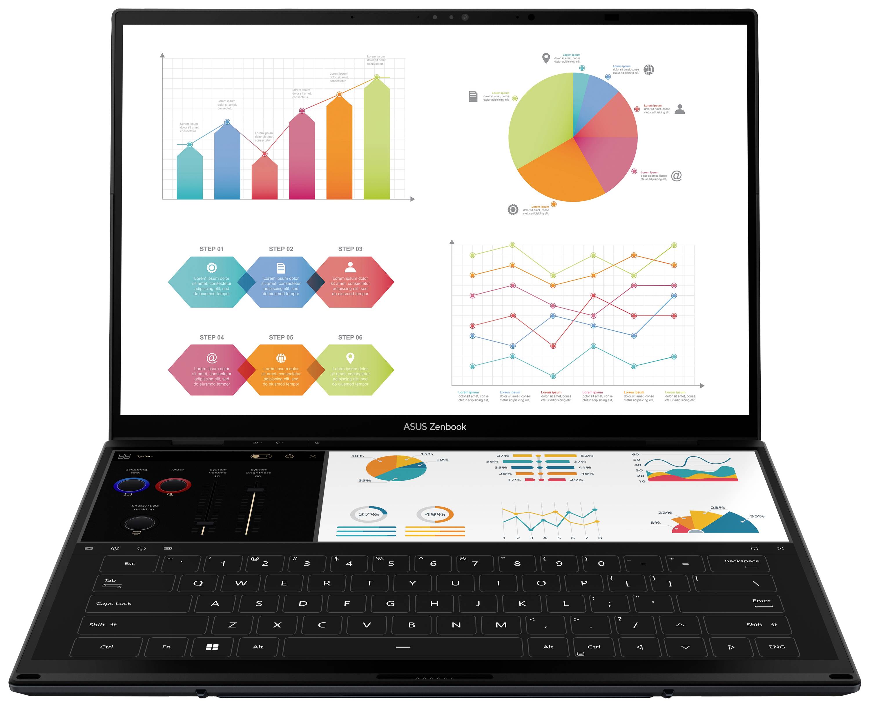 Ein Laptop mit Doppelbildschirm zeigt mehrere Diagramme: Balkendiagramm, Tortendiagramm, Liniendiagramm und Infografiken.