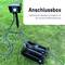 Anschlussbox auf Rasen. Text: 'Anschlussbox - Wetterfeste Kabelbox ermöglicht dir die sichere Kabeerweiterung'.
