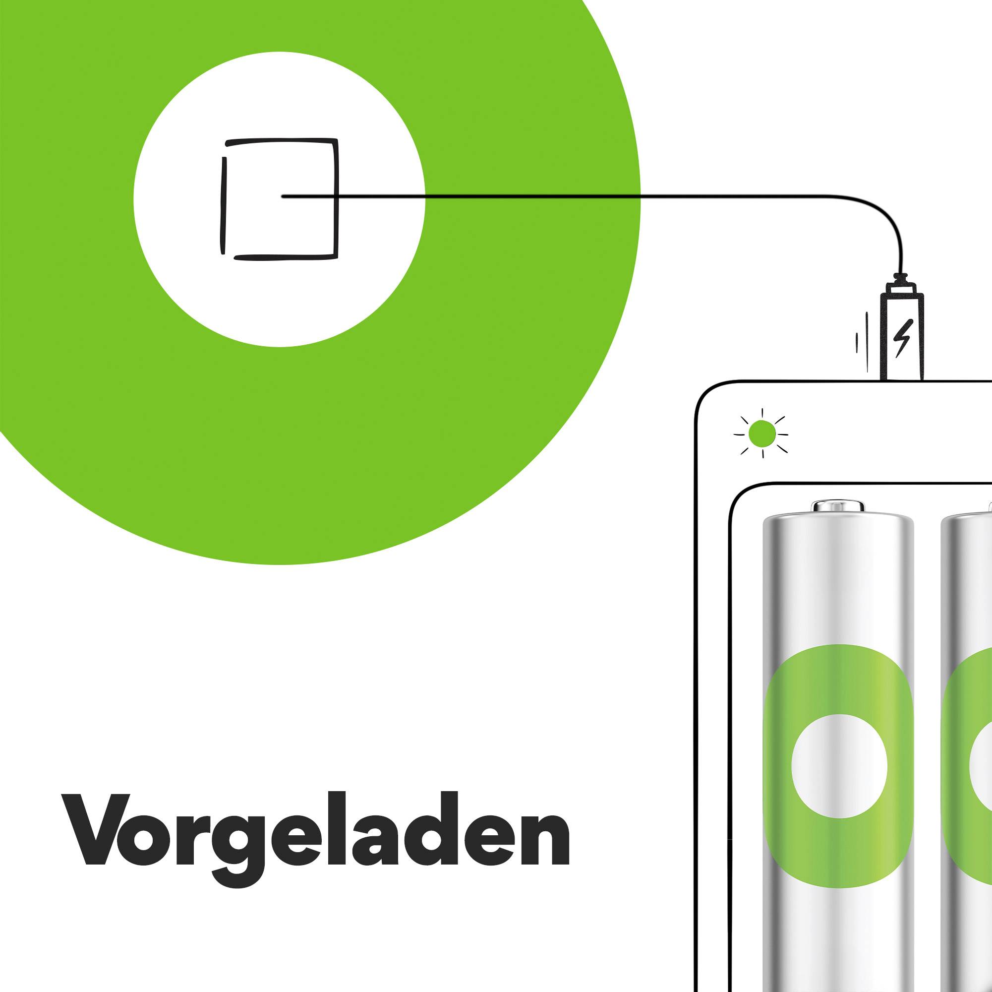 'Vorgeladen' steht unter einem Grafikbild eines teilweise gefüllten Akkus, der mit einem Kabel verbunden ist.