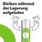 Eine Batterie mit einem grünen Energieladestand und Comic-Armen zeigt eine positive Haltung. Text: 'Bleiben während der Lagerung aufgeladen'.