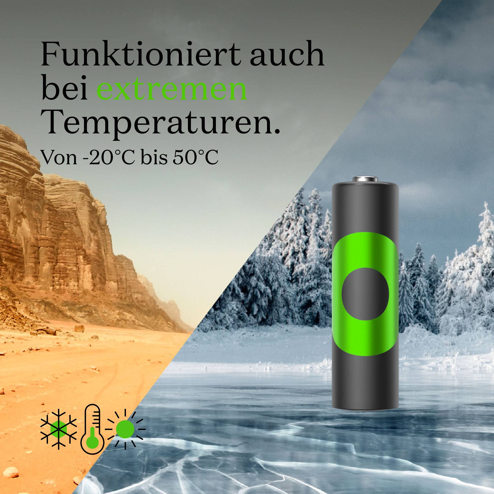 'Funktioniert auch bei extremen Temperaturen. Von -20°C bis 50°C.' Das Bild zeigt eine Batterie vor einer Wüsten- und Winterlandschaft.