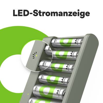Ein Batteriefach mit vier AA-Batterien wird gezeigt. Eine Lupe fokussiert auf ein LED-Licht, das den Ladestand anzeigt.