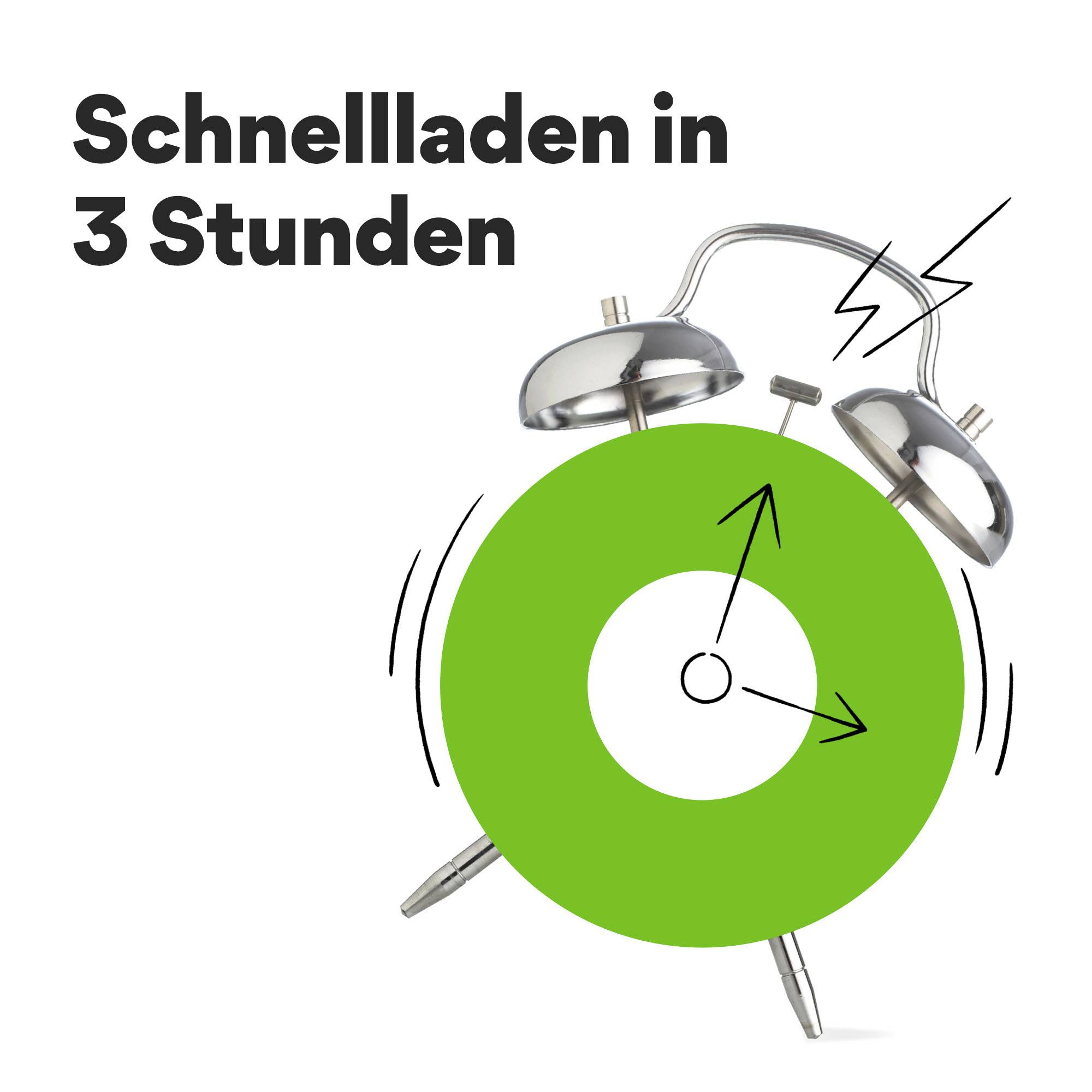 'Wecker zeigt Aufladen in 3 Stunden' mit grünem Kreis und Uhrzeiger, betont schnelle Ladezeit.