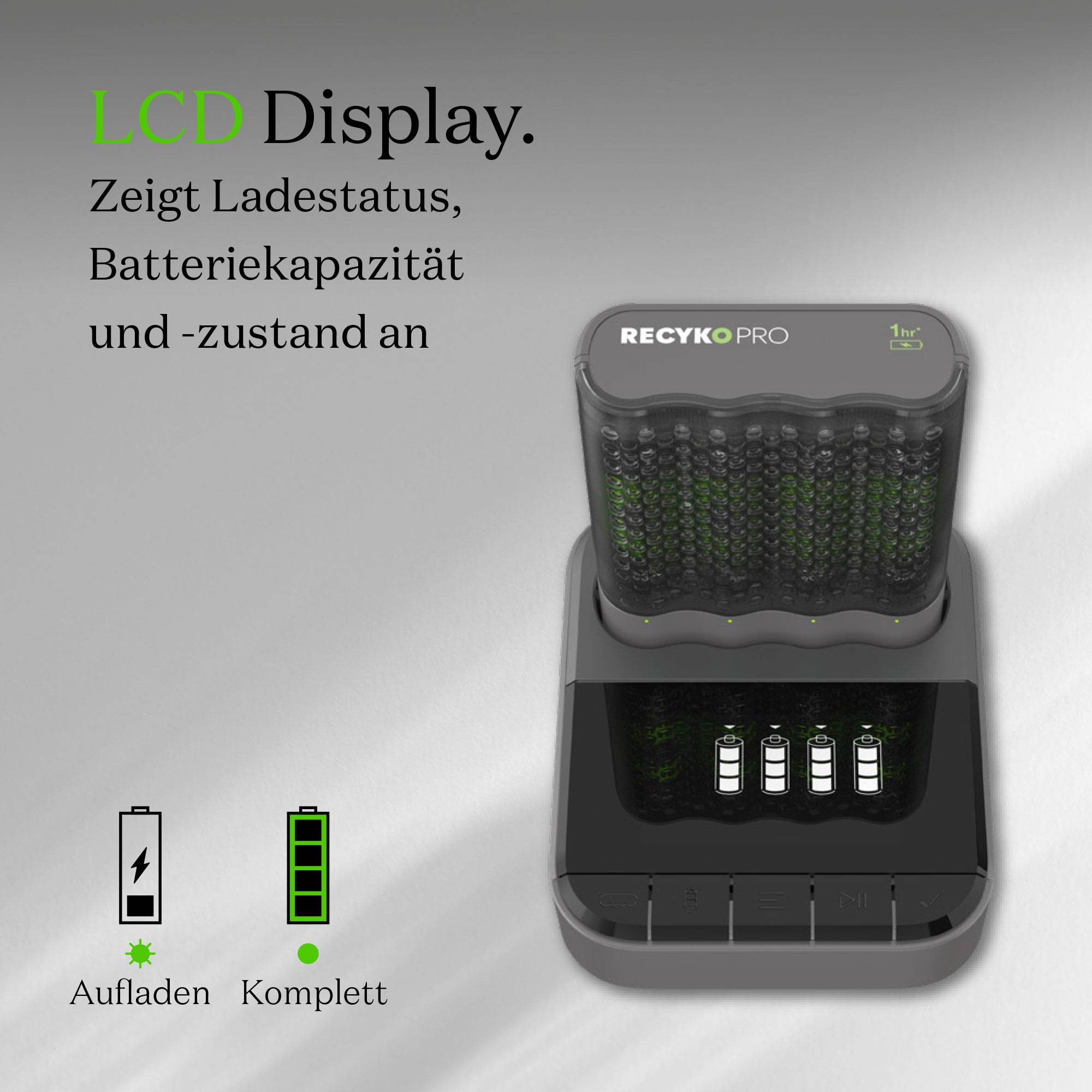 'Ladegerät mit sechs grün leuchtenden Batterien im LCD-Display. Text: LCD Display zeigt Ladestatus, Batteriekapazität und -zustand.'