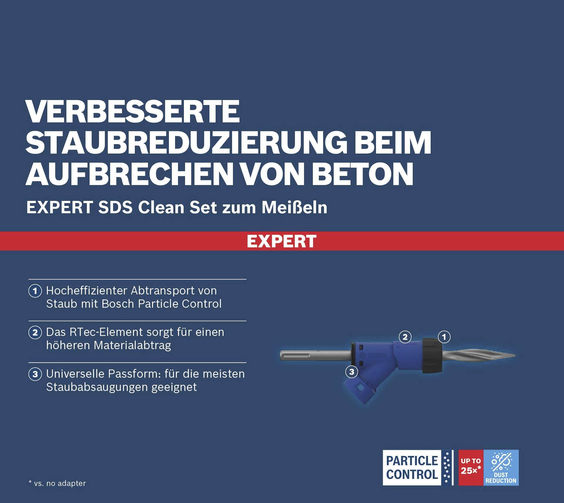 'Verbesserte Staubreduzierung beim Aufbrechen von Beton' steht oben. Unten sind Punkte zu effizienten Abtransport von Staub und universeller Passform.