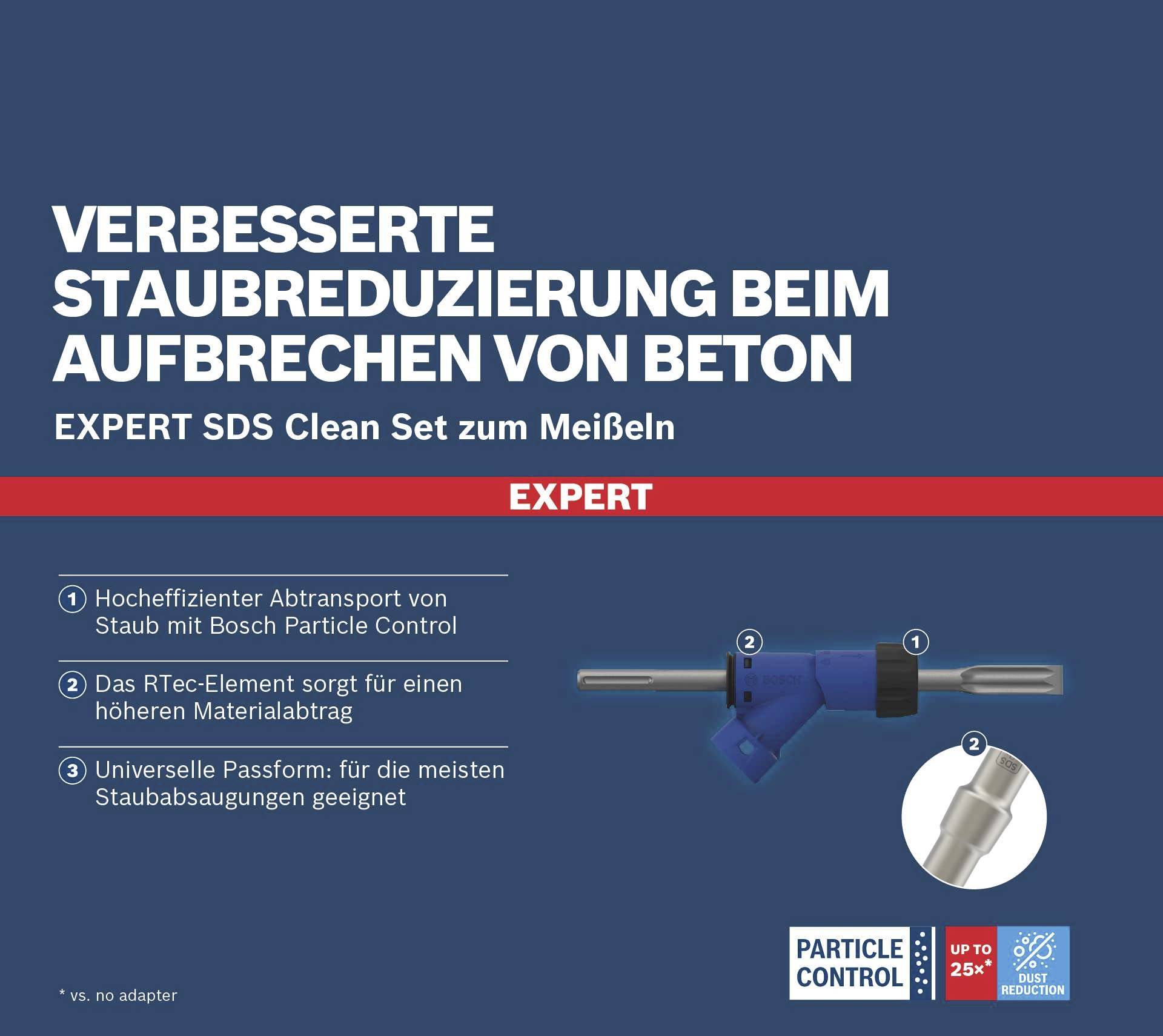 'Verbesserte Staubreduzierung beim Aufbrechen von Beton' steht oben. Darunter ein Bild eines Meißels. Vorteile: reduzierter Staub, geeignet für viele Staubsauger.