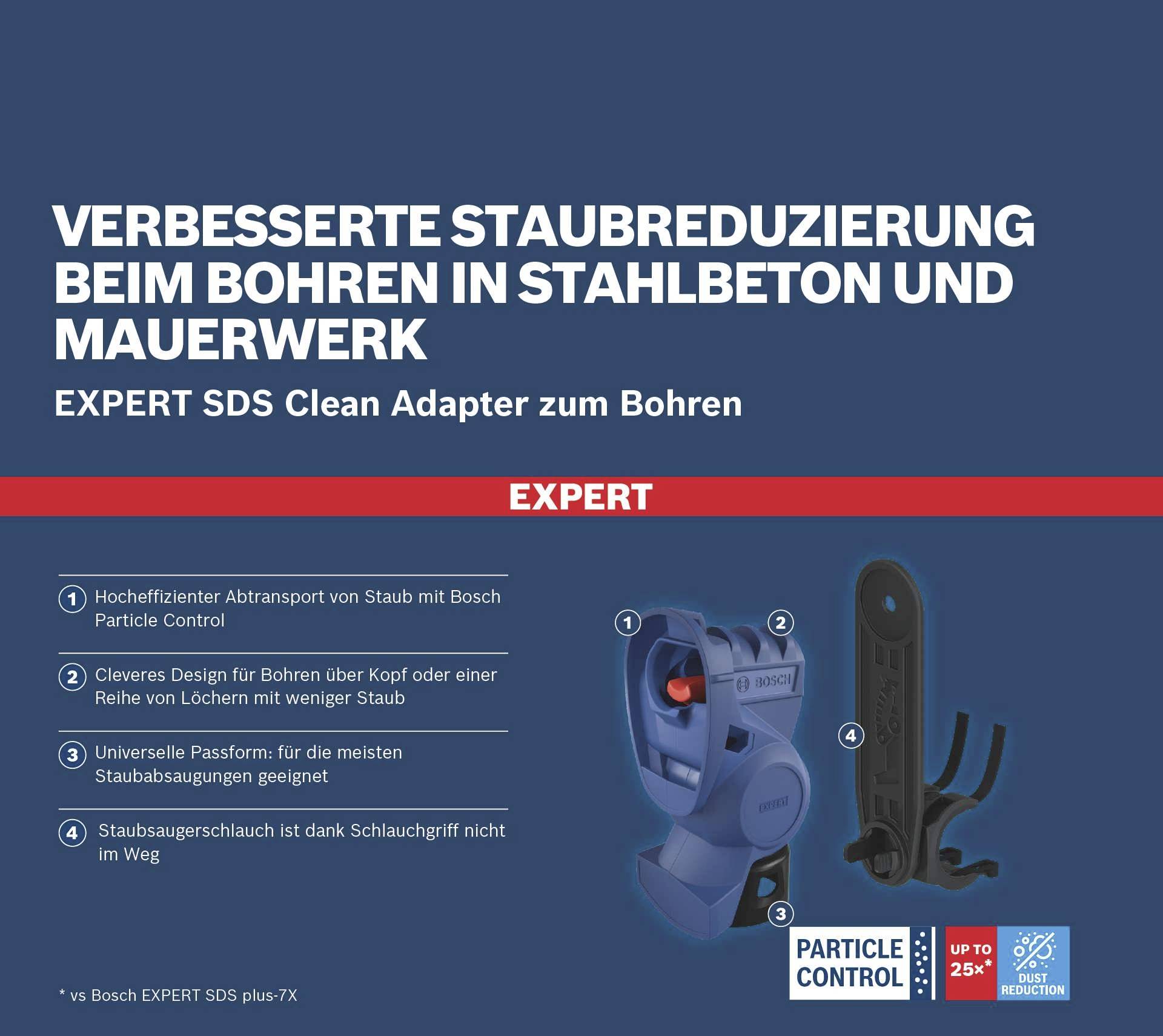 'Verbesserte Staubreduzierung beim Bohren in Stahlbeton und Mauerwerk mit Bosch SDS Clean Adapter.' Produktbild mit Adapter und Beschreibung.
