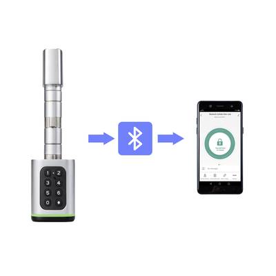 Ein elektronisches Schloss links kommuniziert über Bluetooth mit einem Smartphone rechts. Auf dem Handybildschirm ist eine App geöffnet.