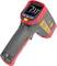 Hand-Infrarotthermometer zeigt 28,3 °C auf digitalem Display an. Gerät in Schwarz-Rot mit Tasten und Schutzkennzeichnungen.
