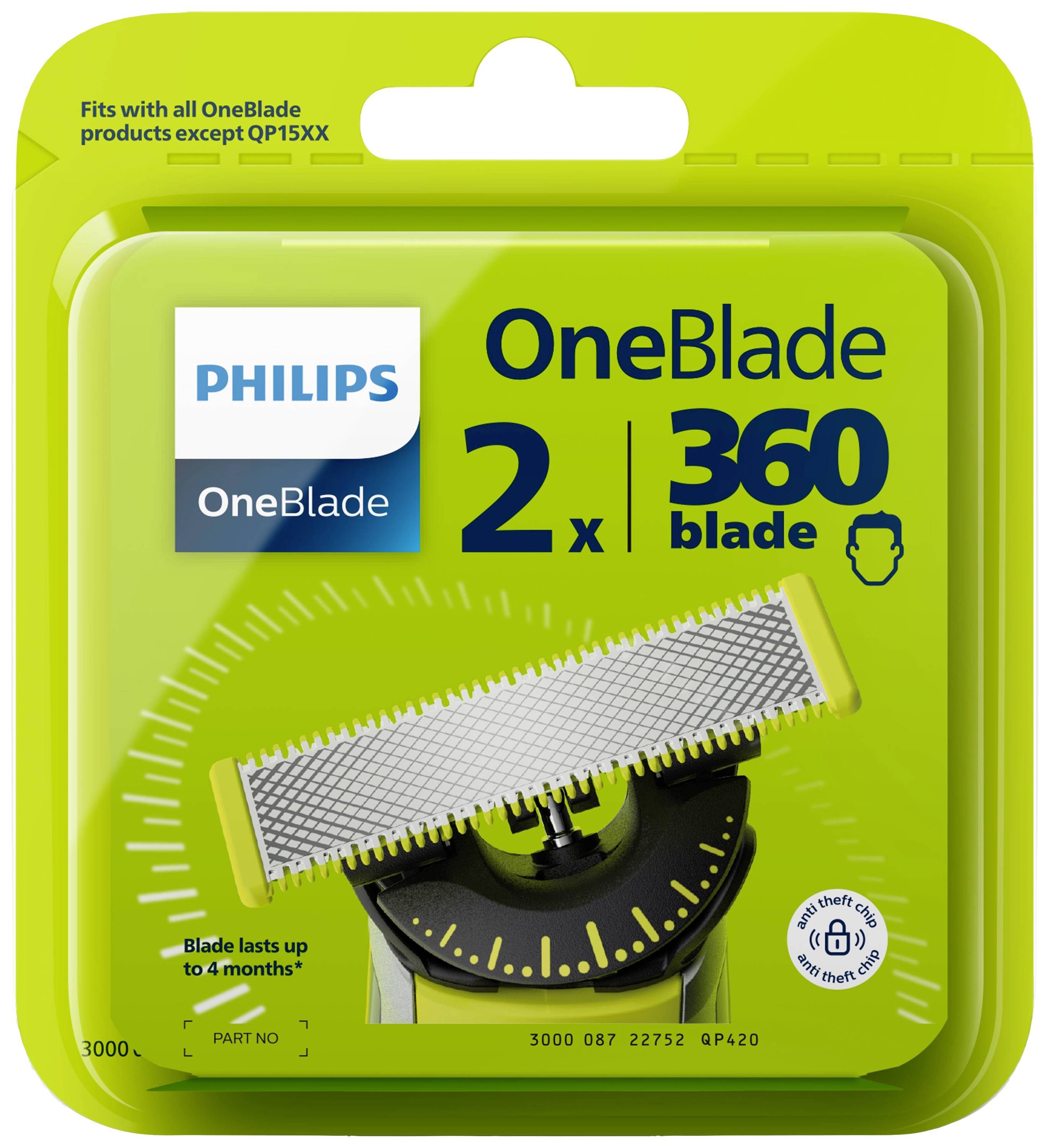 Rasierklingen-Packung von Philips OneBlade mit 2 Ersatzklingen. Grüne Verpackung, weist auf 360-Grad-Schneidesystem hin.