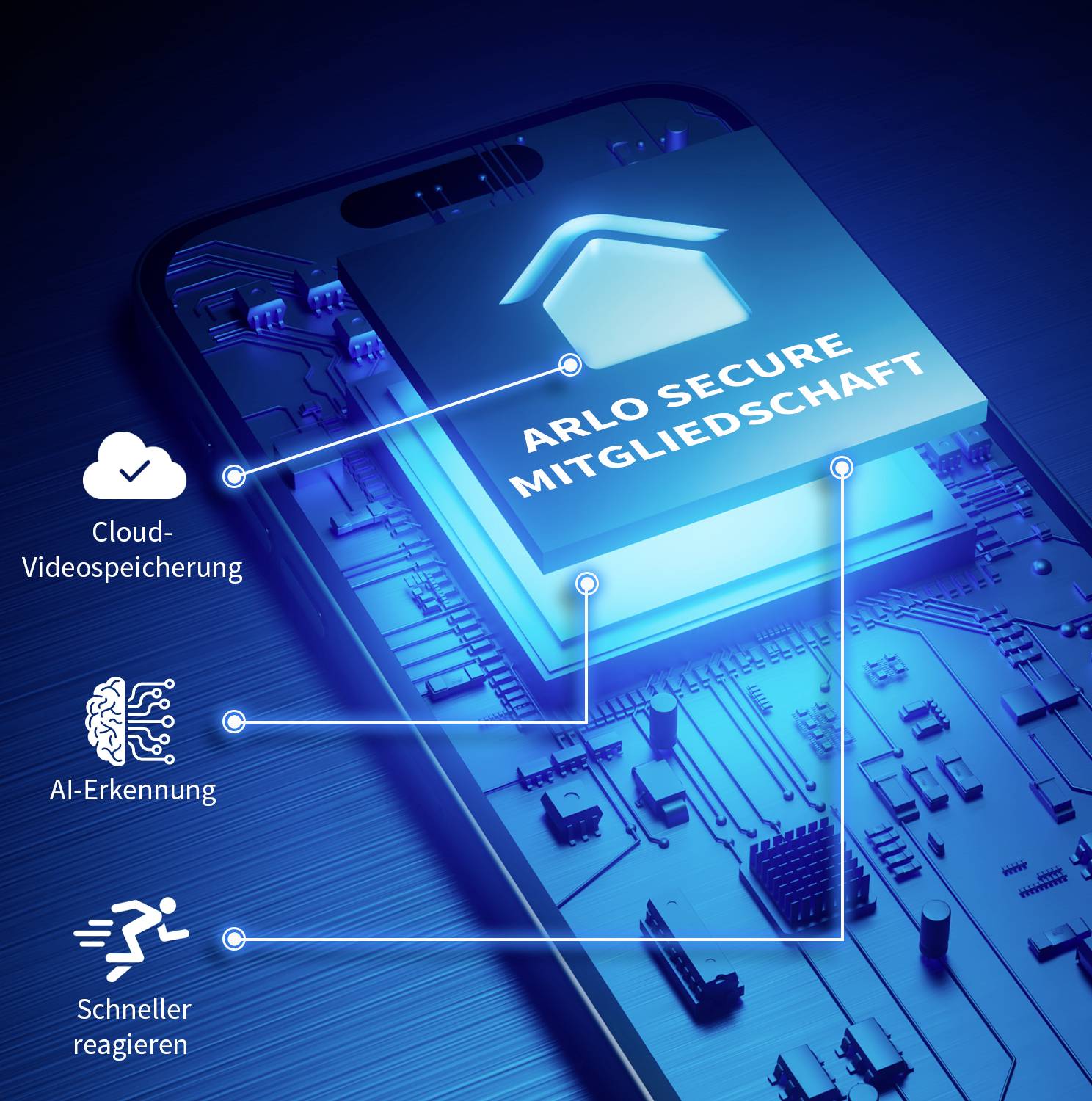 Ein Smartphone mit leuchtendem Chip, beschriftet 'Arlo Secure Mitgliedschaft'. Verbindende Symbole: Cloud-Videospeicherung, AI-Erkennung und schneller reagieren.