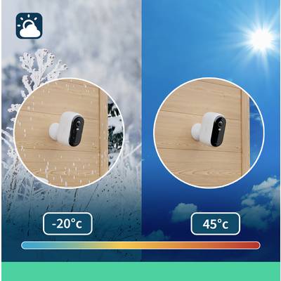 Linke Hälfte des Bildes zeigt eine Kamera bei minus 20 Grad im Schnee; rechte Hälfte zeigt dieselbe Kamera bei 45 Grad bei Sonnenschein.