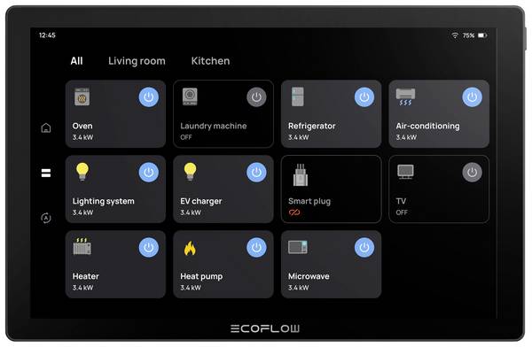 ECOFLOW PowerInsight Bedienpanel