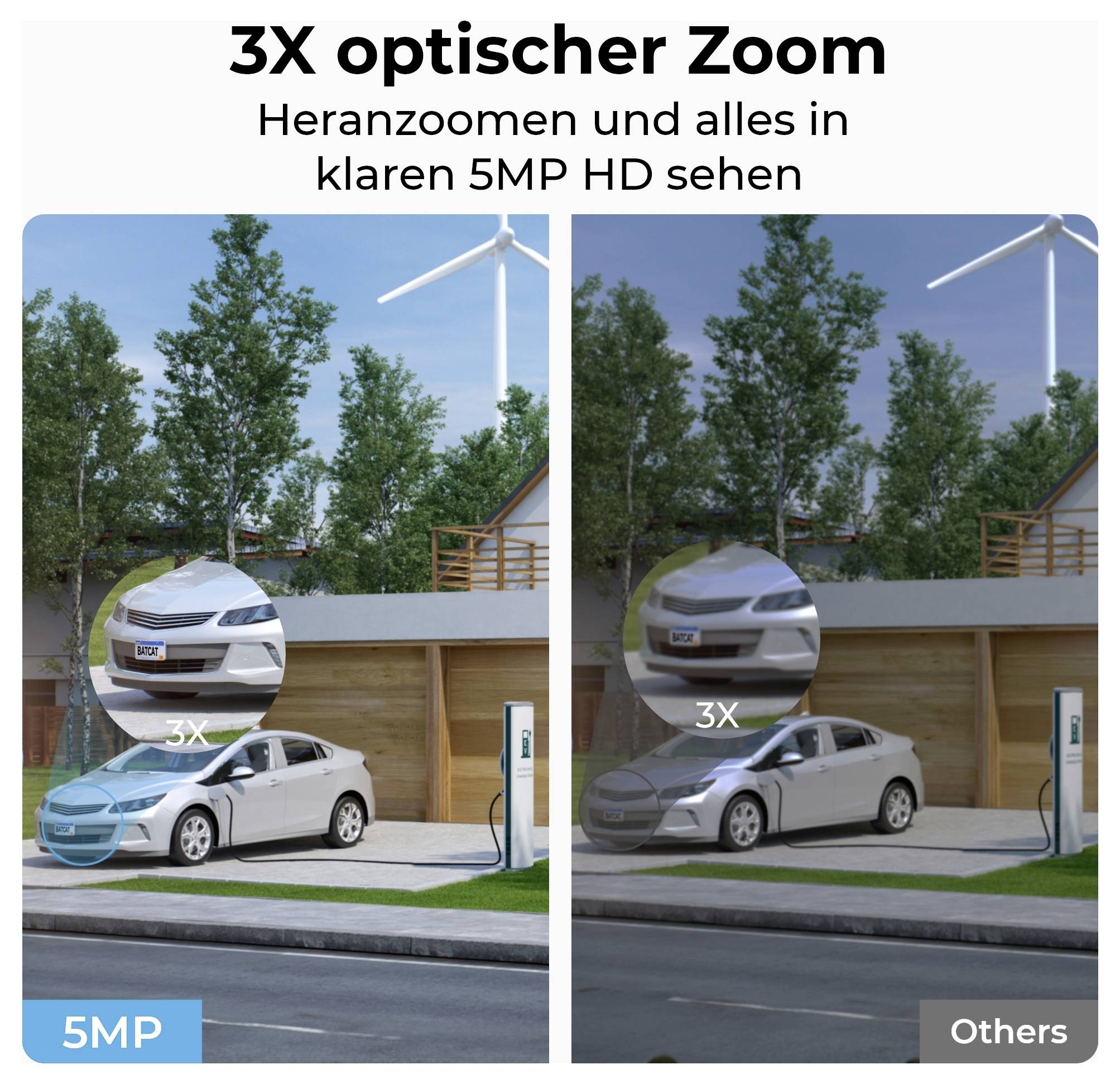 3-facher optischer Zoom: Heranzoomen und alles in klaren 5MP HD sehen.' Vergleich von Auto-Details bei 3-fachem Zoom; linke Ansicht klarer.