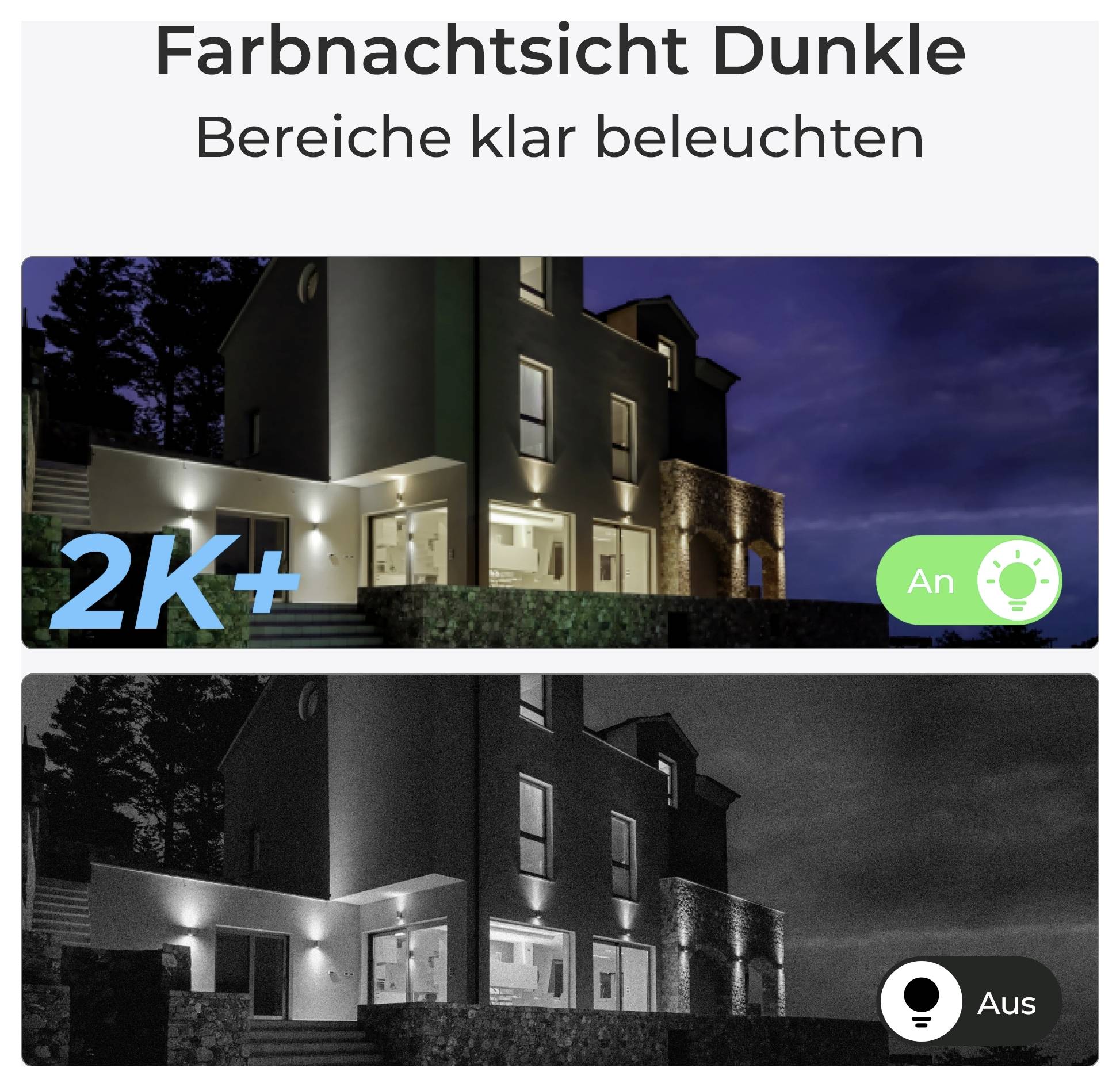 Ein zweiteiliges Bild vergleicht Nachtsichteffekte an einem Haus. Die obere Hälfte zeigt das Haus nachts klar mit ‚2K+' und einer Lampe an. Die untere Hälfte zeigt das Haus in Graustufen mit ausgeschalteter Lampe.