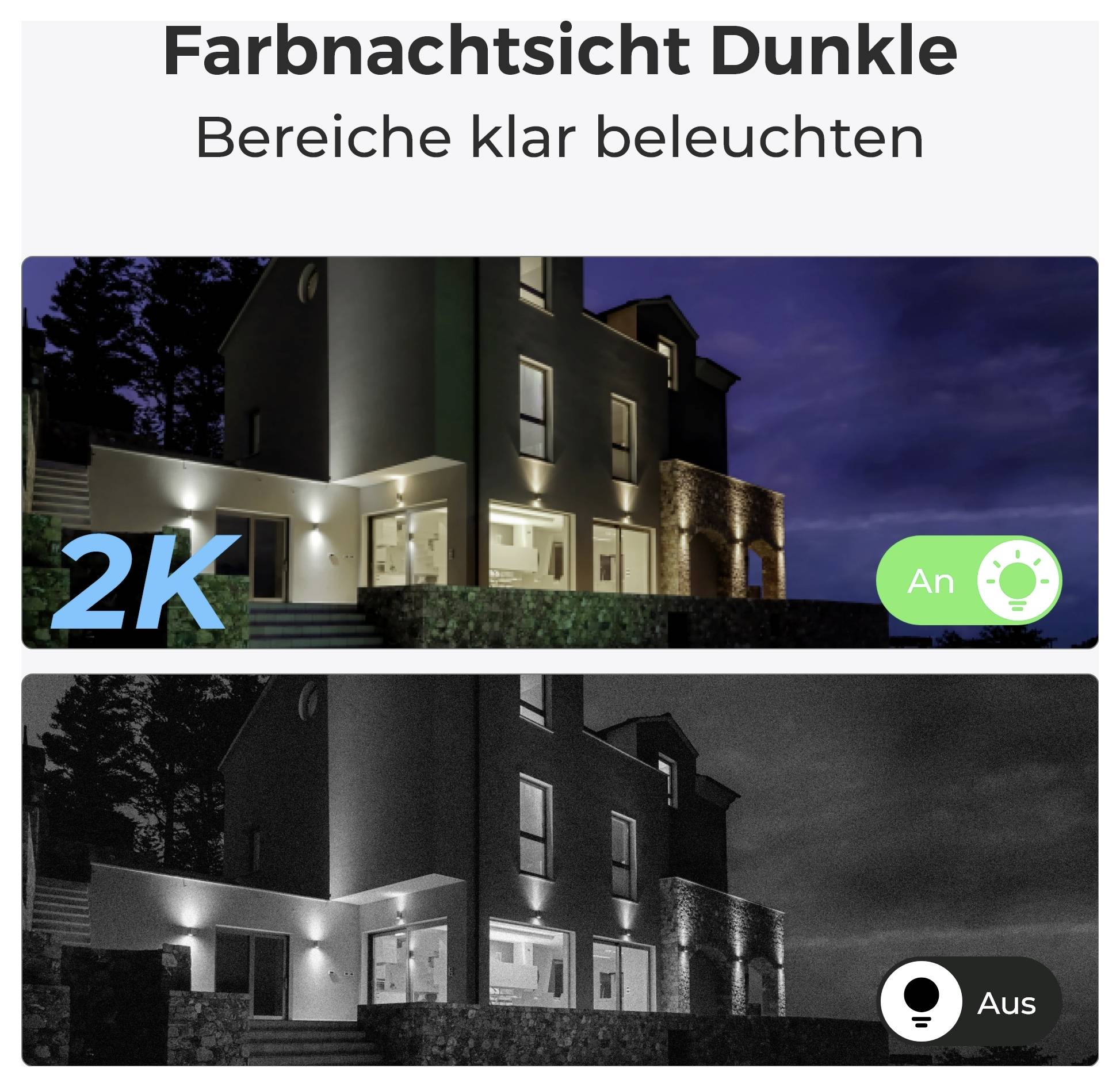 Das Bild zeigt ein Gebäude bei Nacht mit einem Vergleich des Farbmodus bei Nachtsicht. Der obere Teil ist in Farbe mit '2K' und 'Ein', der untere Teil ist in Graustufen mit 'Aus'.