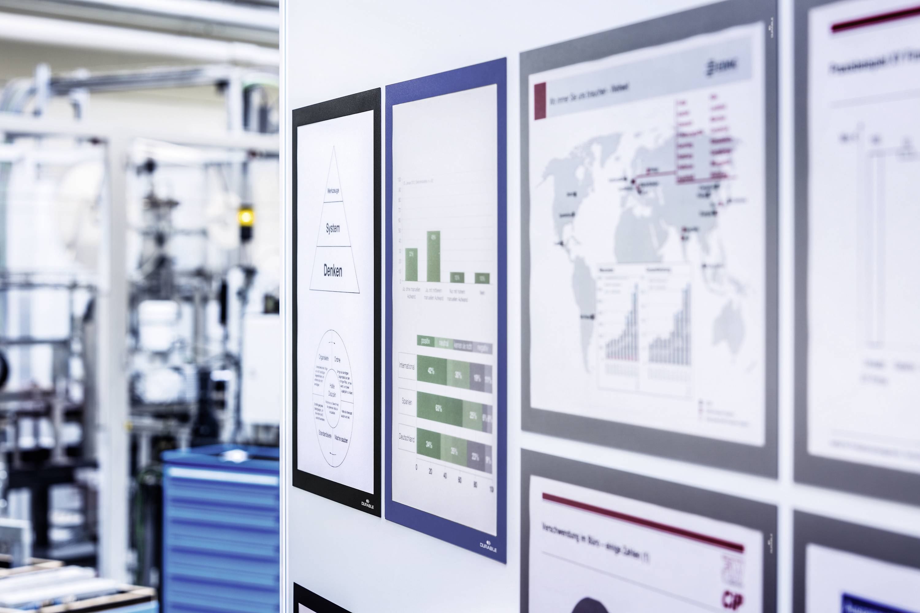 Mehrere Diagramme und Grafiken an einer Wand in einem Büro. Links davon teure Maschinen im Hintergrund unscharf sichtbar.