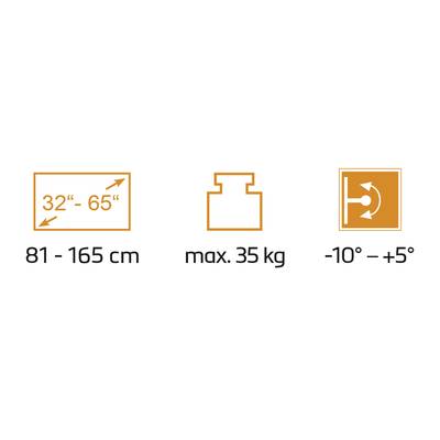 'TV-Größe: 32–65 Zoll (81–165 cm)', 'max. Gewicht: 35 kg', 'Neigungsbereich: -10° bis +5°'. Symbole illustrieren die Angaben.