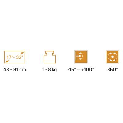 Bild mit Symbolen und Maßen: Unterstützt Bildschirme von 43 bis 81 cm (17 bis 32 Zoll), Gewicht 1 bis 8 kg, Neigung -15° bis +100°, Rotation 360°.