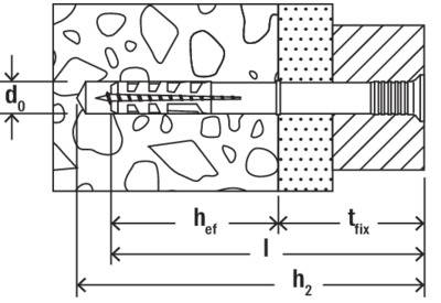 Querschnittsdiagramm eines Dübels in der Wandmontage. Beschriftung zeigt Bohrlochtiefe (d₀), Verankerungstiefe (hₑf), Schraubenlänge (l), und Wandstärken (tₓ, h₂).