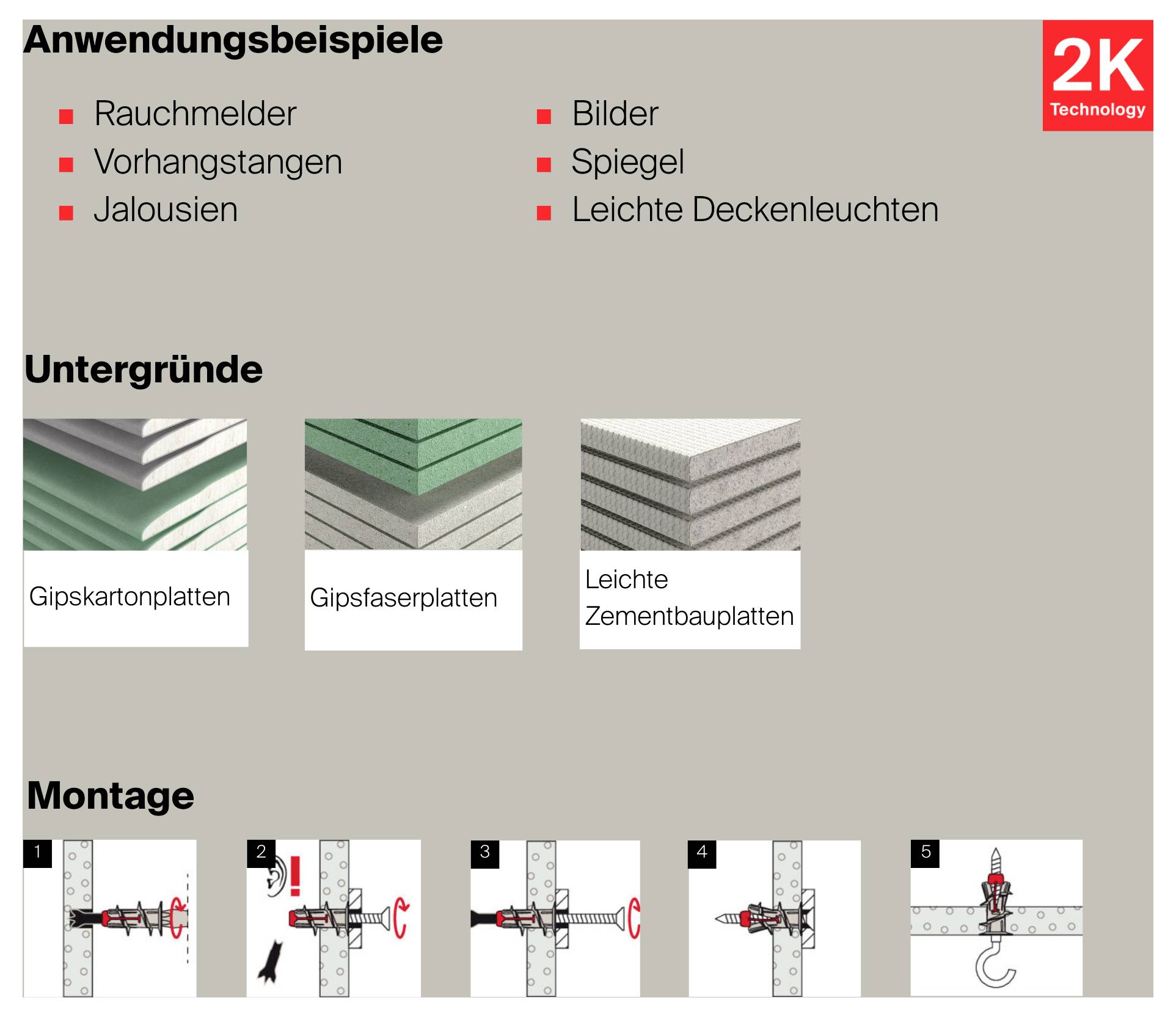 Infografik zu Anwendungen und Montage eines Befestigungssystems: für Rauchmelder, Vorhangstangen, Jalousien, Bilder, Spiegel und leichte Deckenleuchten; geeignet für Gipskarton, Gipsfaser und leichte Zementbauplatten.