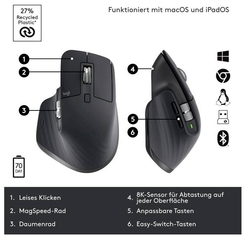 Zwei schwarze, ergonomische Computer-Mäuse mit Tasten für leises Klicken und anpassbare Funktionen, kompatibel mit macOS und iPadOS.