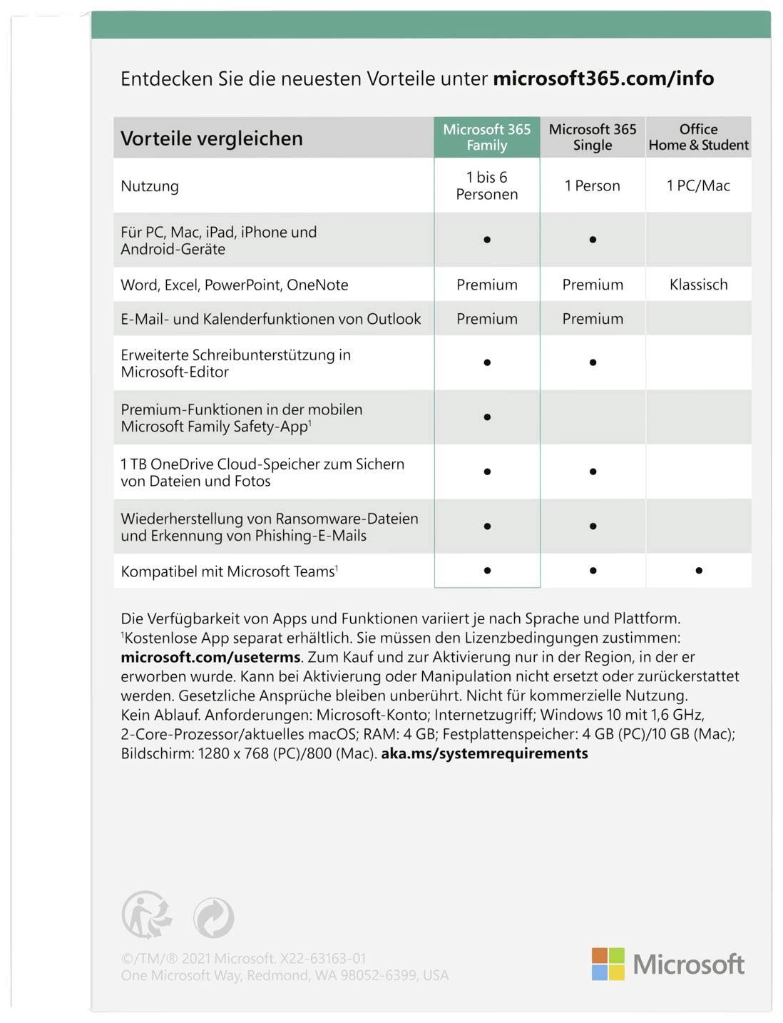Vergleichstabelle der Abonnement-Vorteile von Microsoft 365 Family und Single. Details zu Nutzung, Features und Speicherplatz.