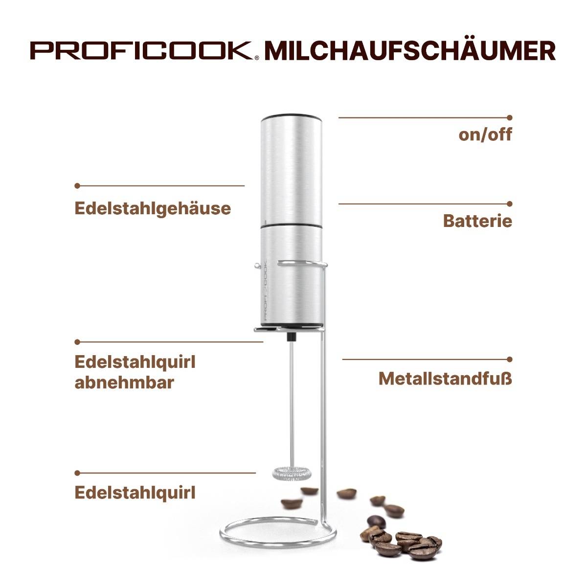 'Profikoch Milchaufschäumer' aus Edelstahl mit beschrifteten Komponenten: on/off-Schalter, Batteriefach, abnehmbarer Quirl, Metallstandfuß.