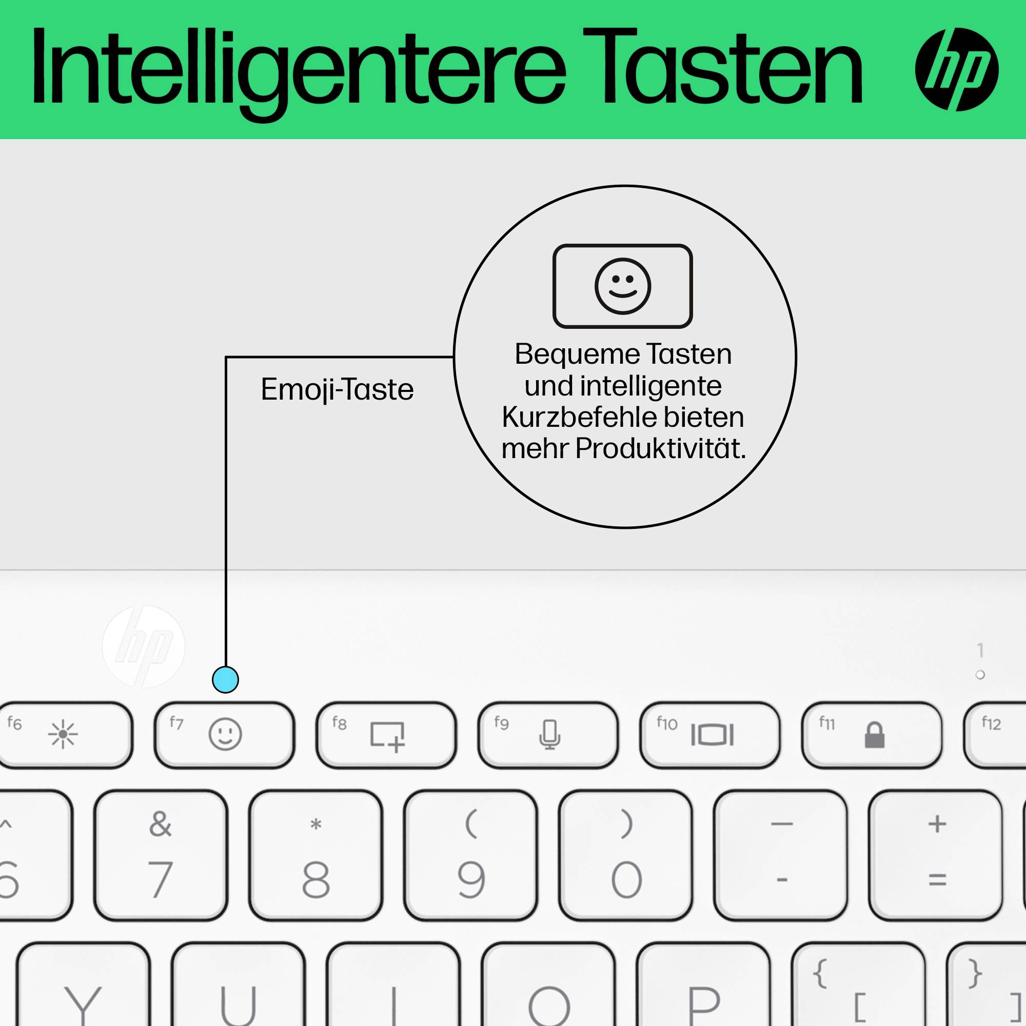 'Intelligentere Tasten' von HP: Eine Grafik zeigt eine Laptop-Tastatur mit hervorgehobener Emoji-Taste. Text beschreibt bequeme Kurzbefehle für erhöhte Produktivität.