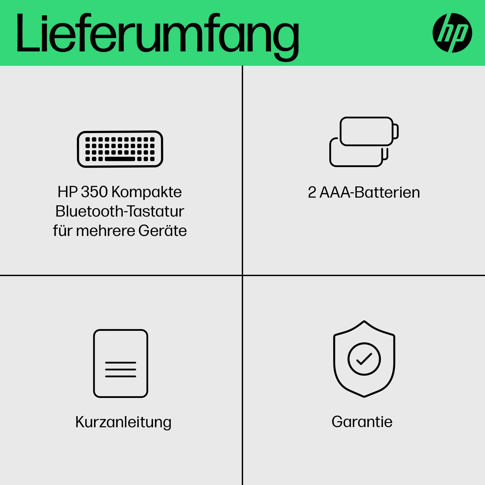 'Lieferumfang' Box mit vier Bereichen: 'HP 350 Kompakte Bluetooth-Tastatur', '2 AAA-Batterien', 'Kurzanleitung', 'Garantie'.