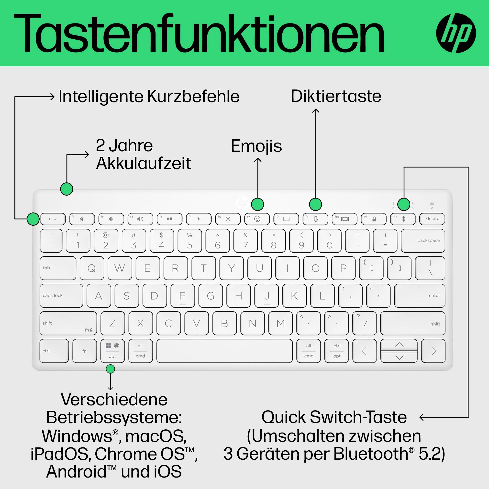 Tastatur mit Funktionen: Intelligente Kurzbefehle, 2 Jahre Akkulaufzeit, Diktiertaste, Emojis, Quick Switch-Taste für 3 Geräte.