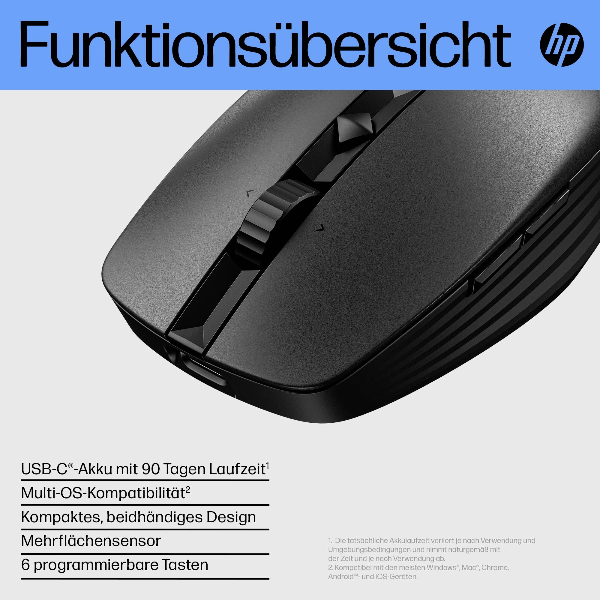 'Funktionsübersicht' einer Maus mit Details zur Akkulaufzeit von 90 Tagen, Multi-OS-Kompatibilität, kompaktem Design und 6 Tasten.