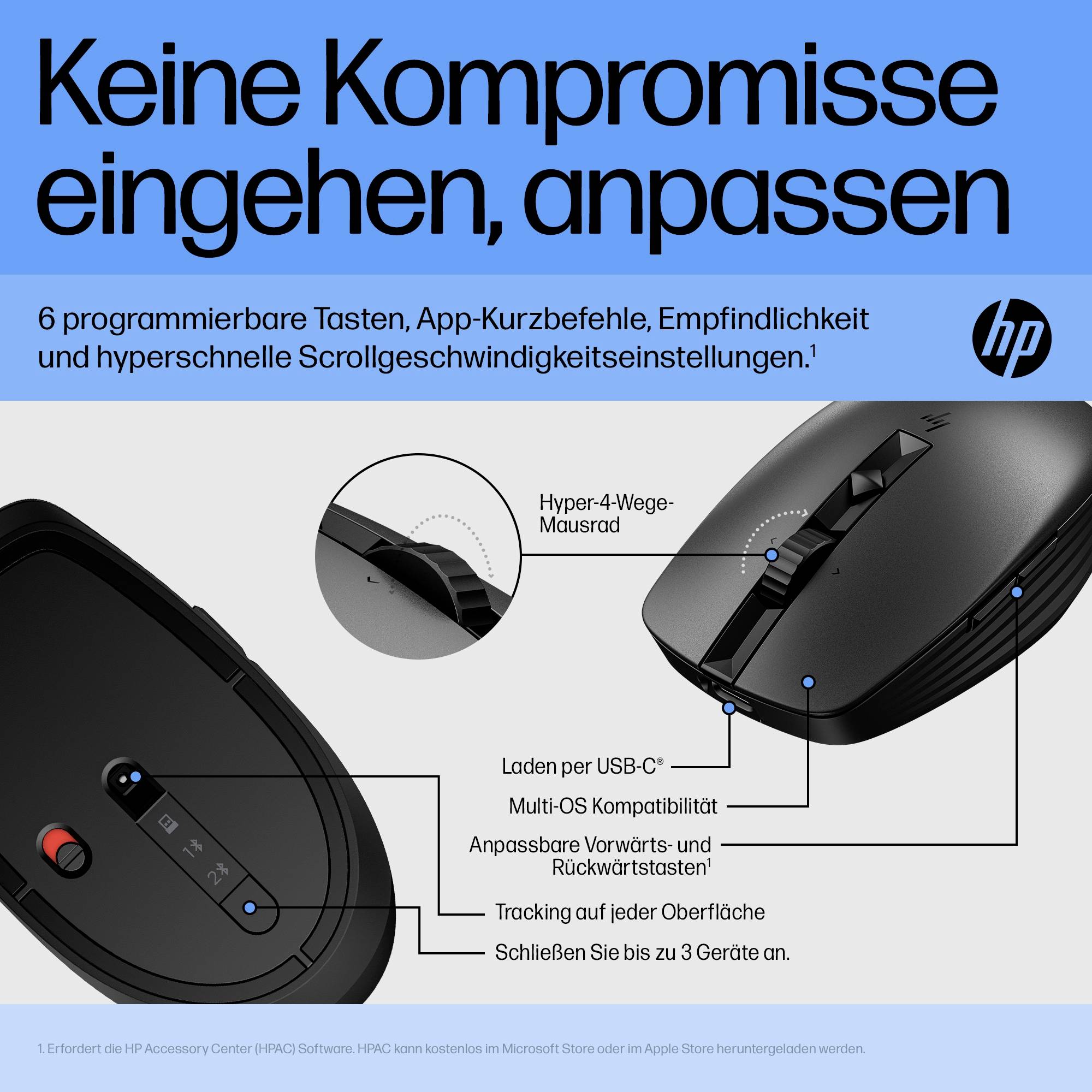 'Keine Kompromisse eingehen, anpassen' zeigt eine HP-Maus mit 6 programmierbaren Tasten und hyper-sensitiver Scroll-Technologie.