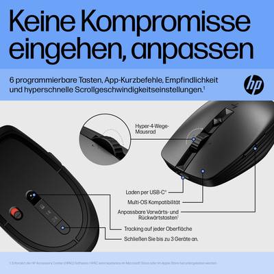 'Keine Kompromisse eingehen, anpassen' zeigt eine HP-Maus mit 6 programmierbaren Tasten und hyper-sensitiver Scroll-Technologie.