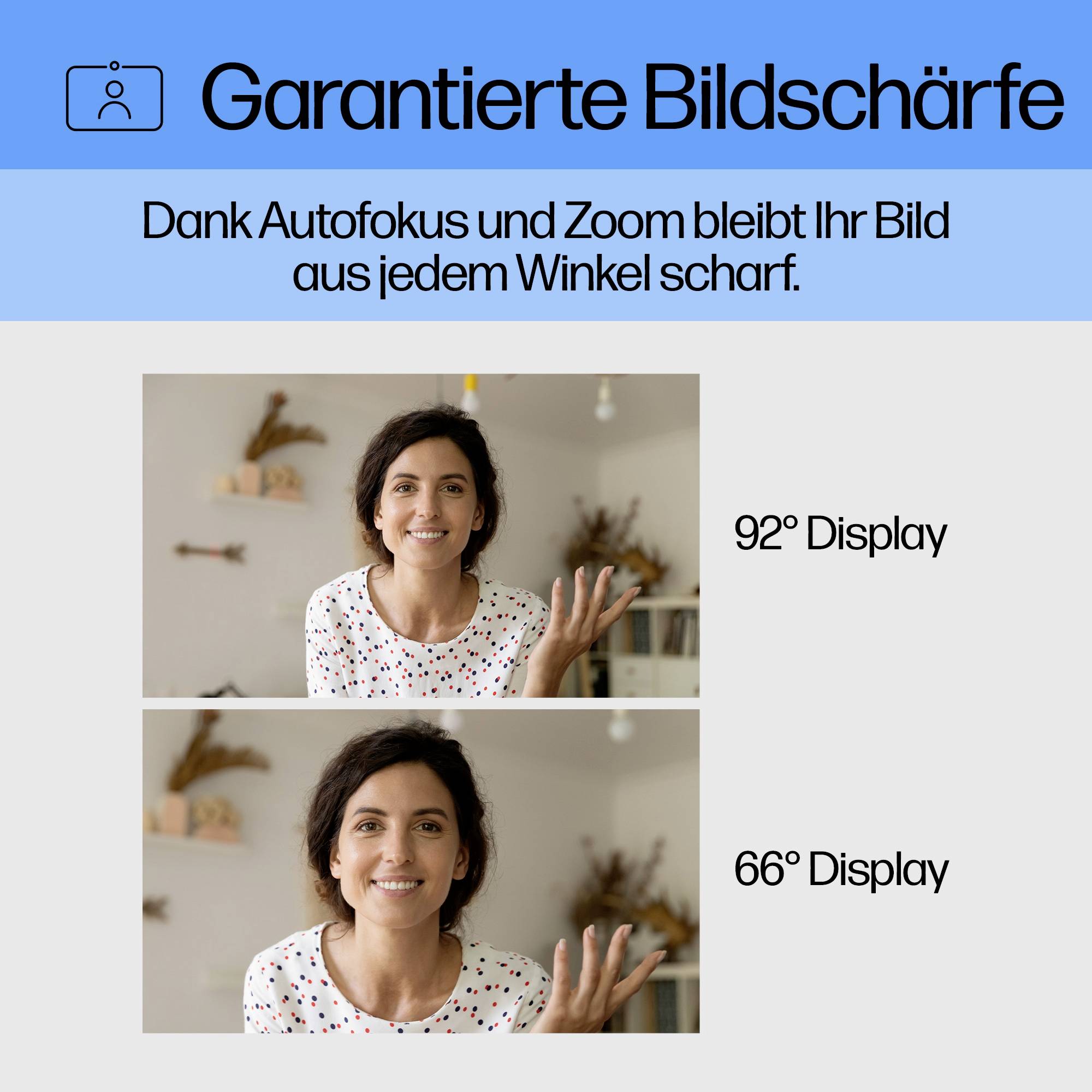 Oben: Eine Frau in einem Videoanruf mit 92°-Display. Unten: Gleiche Frau mit 66°-Display. Text betont klare Bildschärfe durch Zoom.