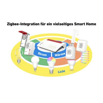 'Zigbee-Integration für ein vielseitiges Smart Home.' Bild zeigt Geräte zur Steuerung von Strom, Wärme und Licht im Haushalt.