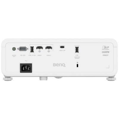 Rückseite eines weißen Projektors mit Anschlüssen: HDMI, USB-C, Audio-Ausgang, RS-232, USB. Marke BenQ, Modell mit 1080P-Auflösung.