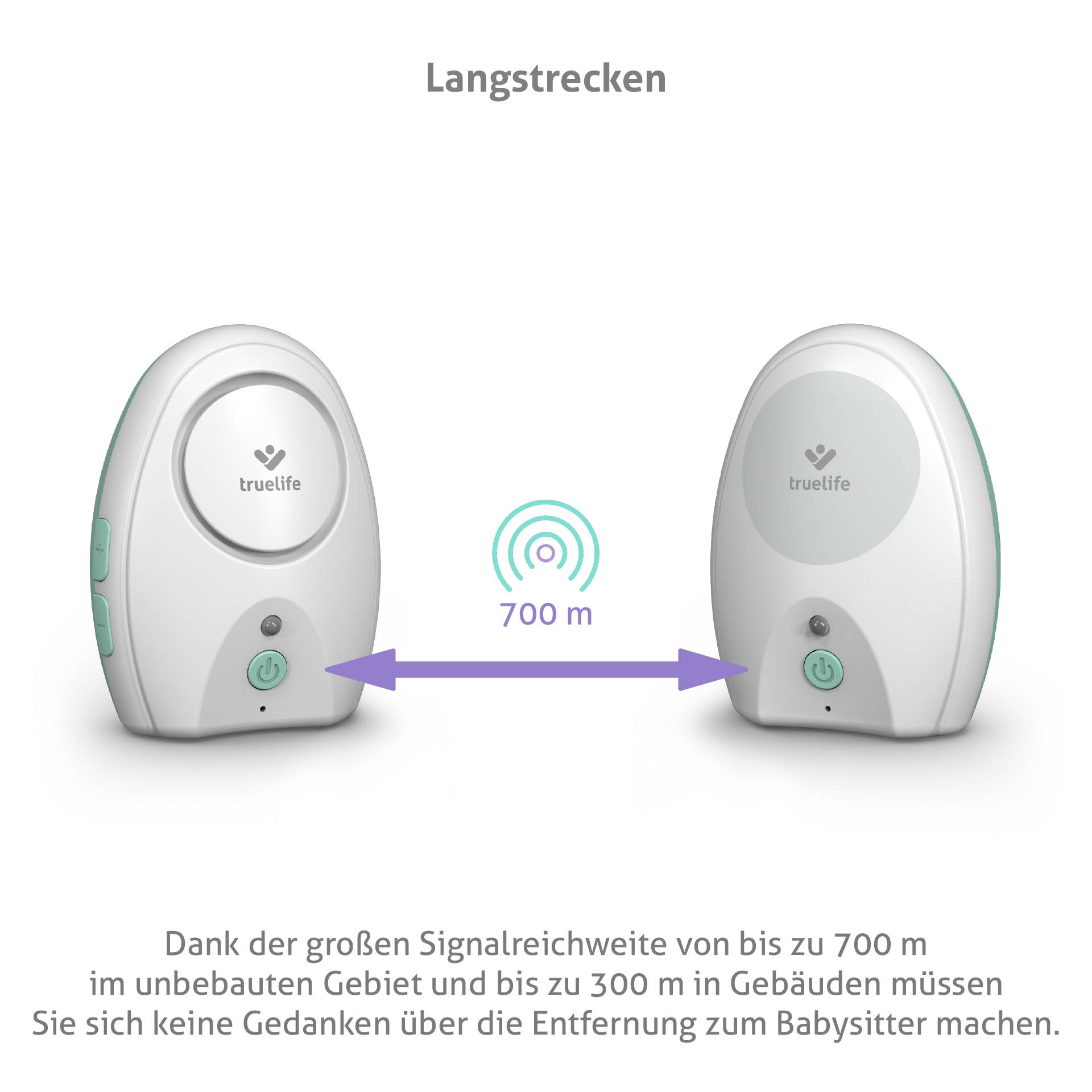 Zwei Babyphone-Geräte, die eine Verbindung über 700 m darstellen. Text beschreibt die Reichweite in verschiedenen Umgebungen.