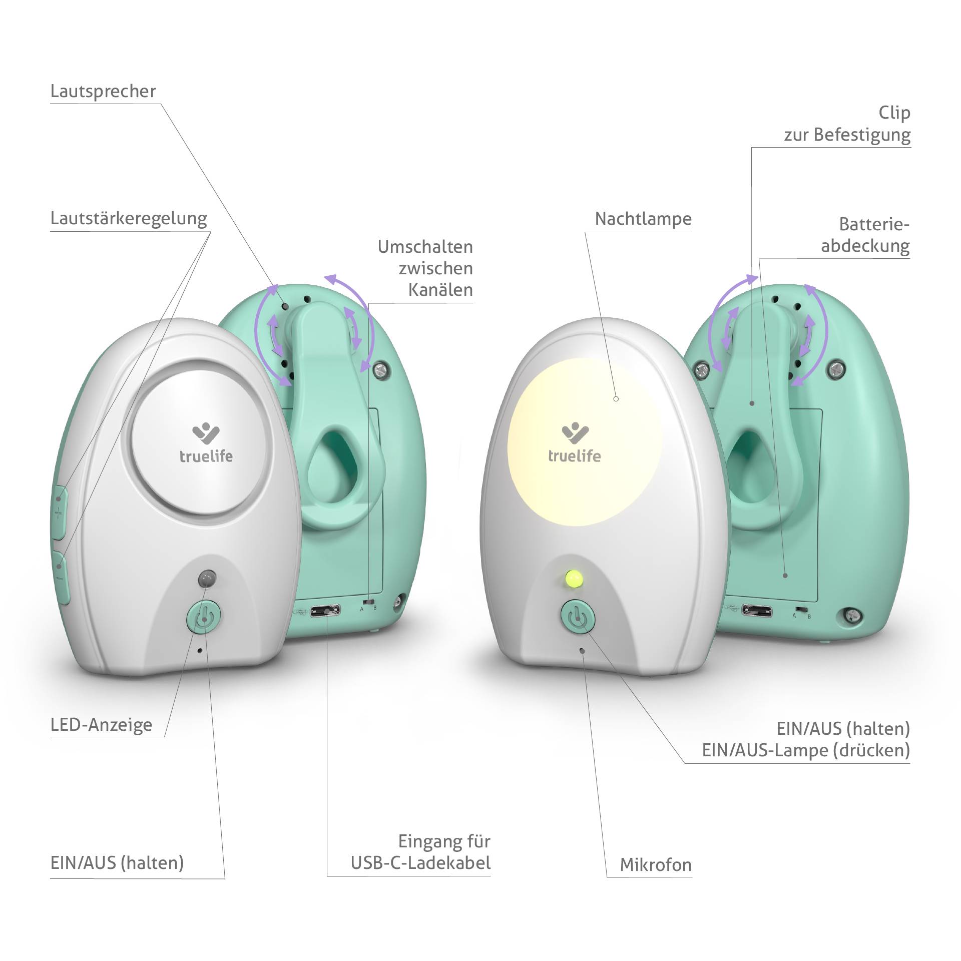 Zwei Babyphone-Einheiten: Lautsprecher, Nachtlampe, USB-C, Lautstärkeregler, Ein/Aus-Schalter, LED-Anzeige und Clip zur Befestigung.