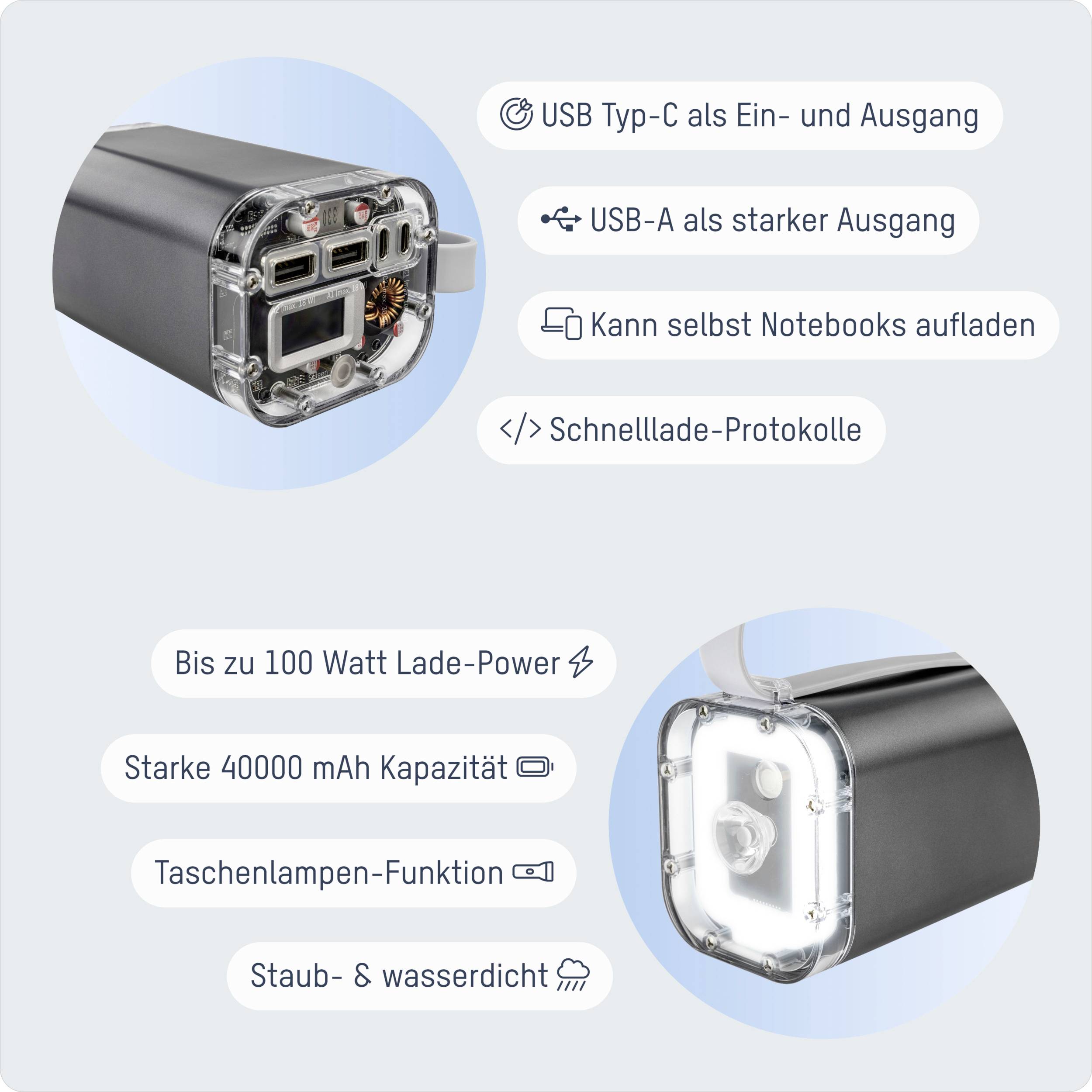'Powerbank mit USB Typ-C Ein- und Ausgang, starker USB-A, kann Notebooks aufladen, bis zu 100 Watt, 40000 mAh, mit Taschenlampe, staub- und wasserdicht.'