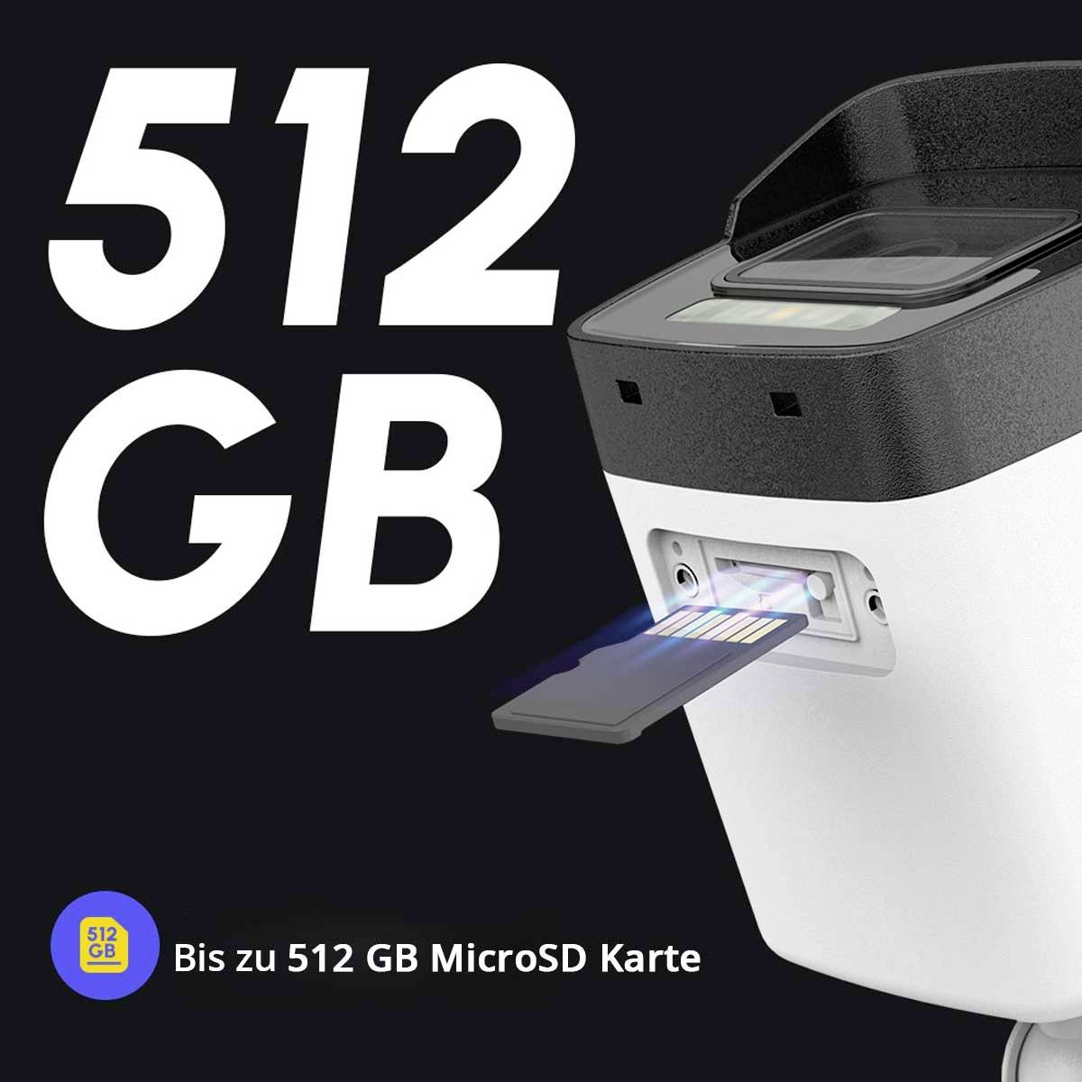 Eine Whitebox mit einem Speicherkartenleser zeigt eine eingeschobene MicroSD-Karte. Der Text 'Bis zu 512 GB MicroSD Karte' ist zu sehen.