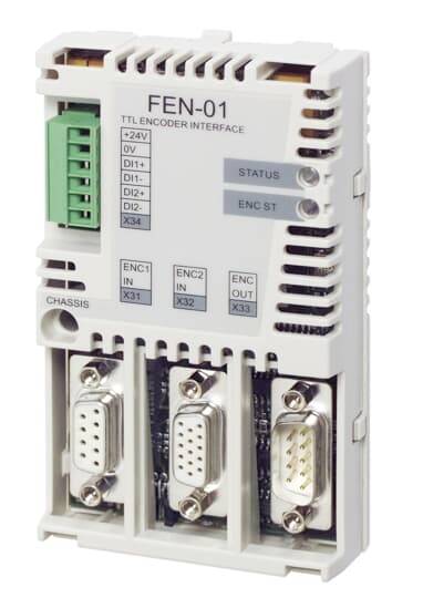 Ein Encoder-Interface-Modul mit mehreren Anschlüssen. Aufschrift: 'FEN-01 TTL Encoder Interface'. Enthält LEDs für Statusanzeigen.
