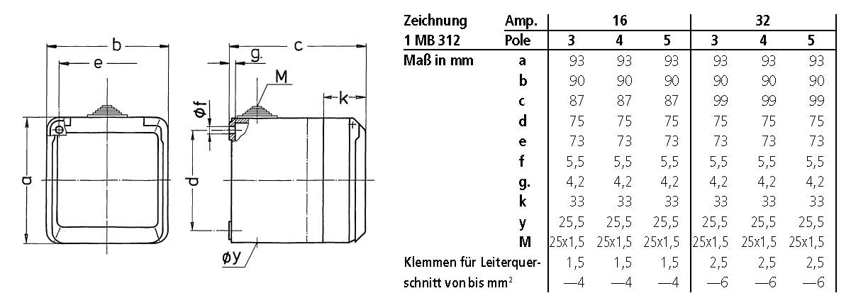 'Zeichnung 1 MB 312' zeigt zwei Ansichten eines quadratischen Objekts mit Maßen in mm. Tabelle daneben für Ampere und Polanzahl mit spezifischen Maßen.